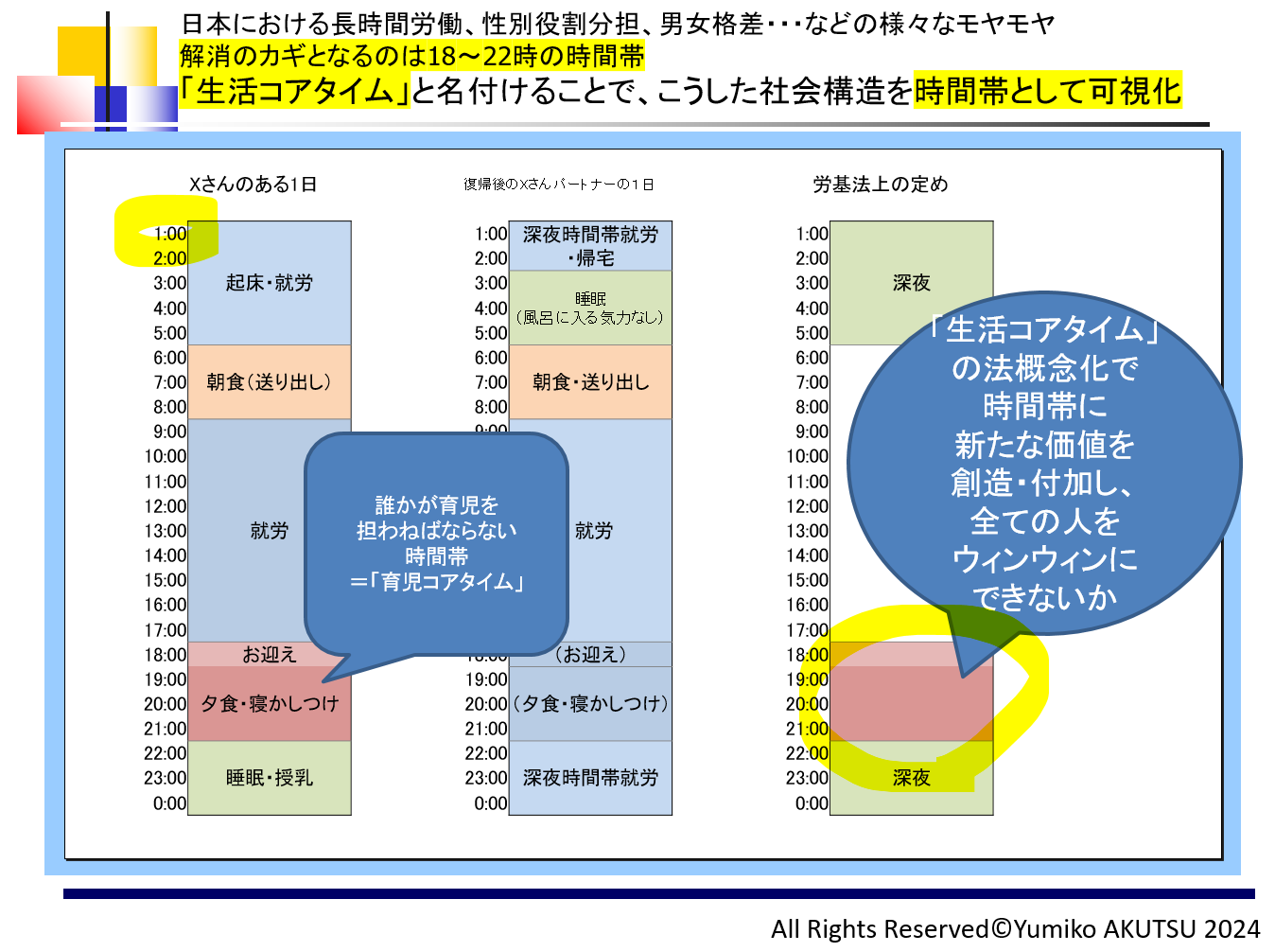 どうかわる？どうかえる？労働法制①働き方も、生き方も楽しめる労働