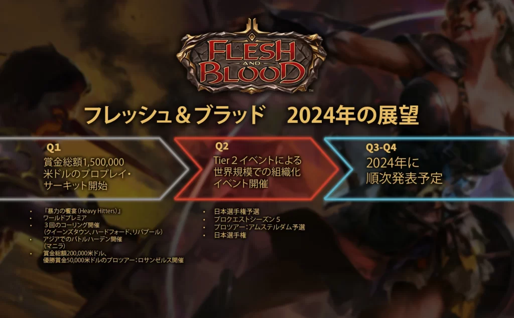 FLESH AND BLOOD】カードセット一覧