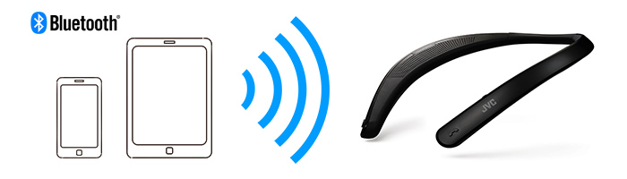 ウェアラブルワイヤレススピーカー SP-A10BT | アクセサリー | JVC