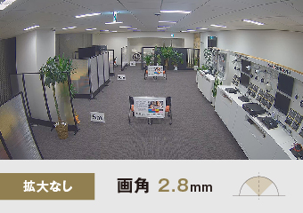 2.8～12mm デイナイト仕様 メガピクセルバリフォーカルレンズ