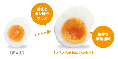 とろとろ半熟ゆでたまご かつおだし -JA全農たまご株式会社-