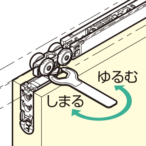 スガツネ工業/ランプ 上吊式引戸 FD35SP シングルソフトクローザー仕様
