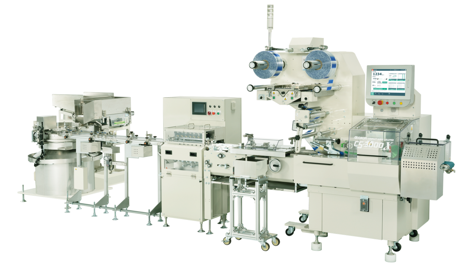 横ピロー自動包装機｜自動包装機の開発・製造・販売を行う大森機械工業