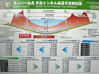 廃止）吉岡海底駅
