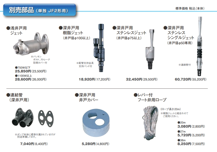 川本製作所】 NF3-250S カワエース 浅井戸用自動ポンプ インバータ 単