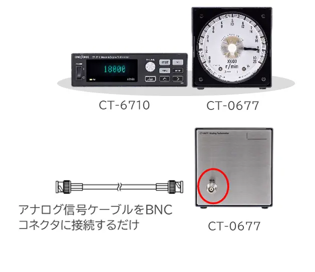 小野測器 -モーター＆エンジン回転計 CT-6710