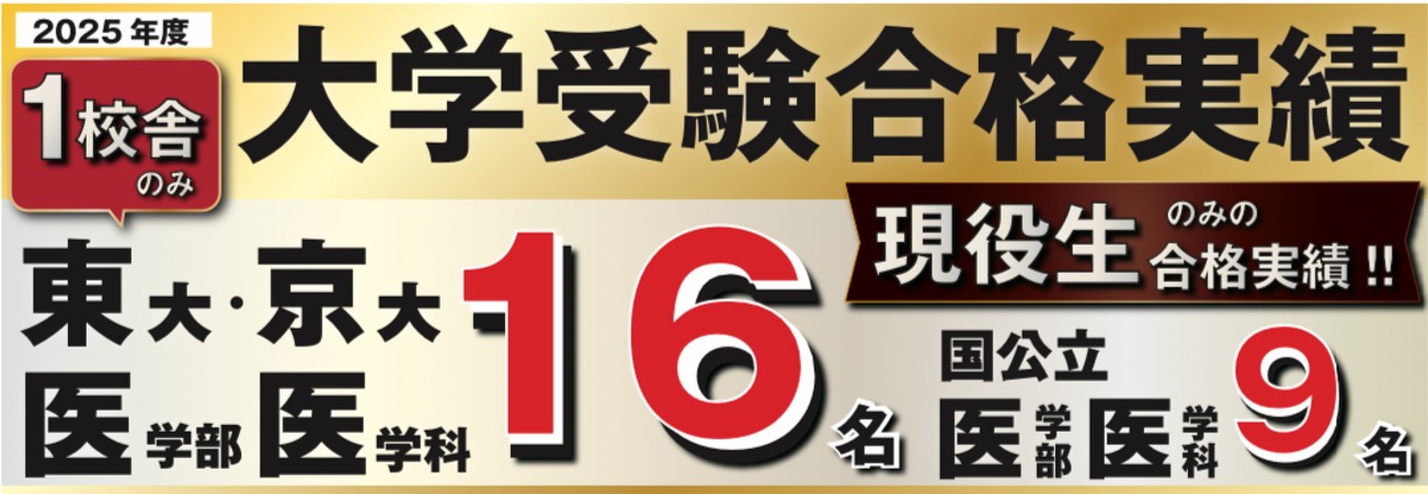 学校別そっくり模試 広大附属小 広大附属東雲小 安田小 | 広島の