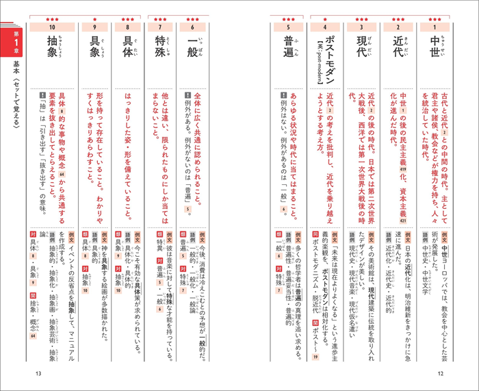 過去10年の大学入試問題を分析！大学入試で必要不可欠な現代文用語700