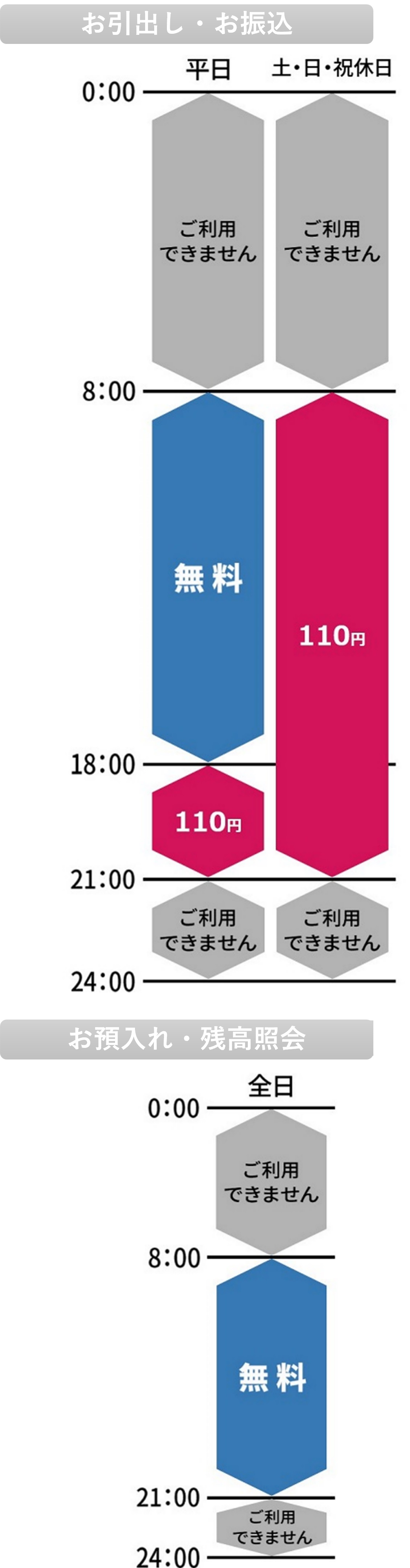 提携ATMのご案内 | OKBのATM | 個人のお客さま | 大垣共立銀行