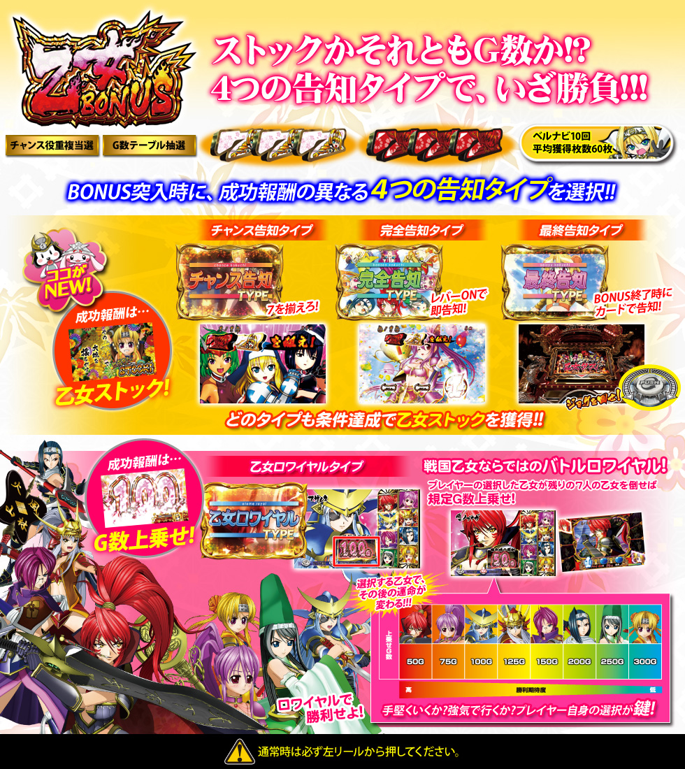 BONUS | +++ 戦国乙女～剣戟に舞う白き剣聖～西国参戦編 +++