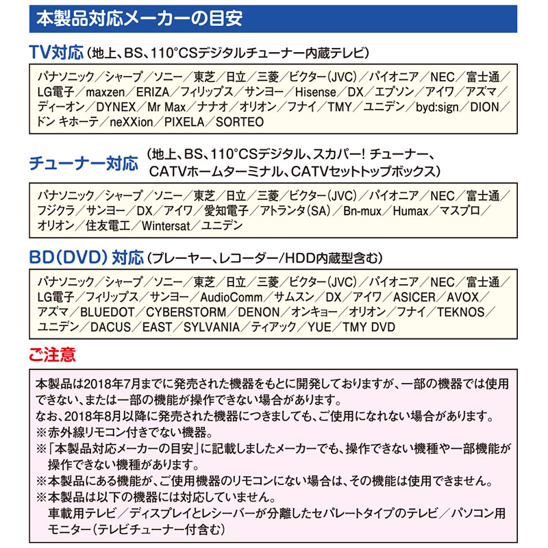 AudioComm AVマルチリモコン [品番]03-0945｜株式会社オーム電機