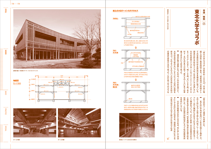 納まりのしくみを徹底解剖 構造ディテール図集 | Ohmsha