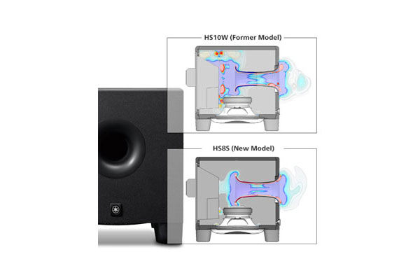 パワードサブウーファー】YAMAHA、HS8Sのご紹介です！