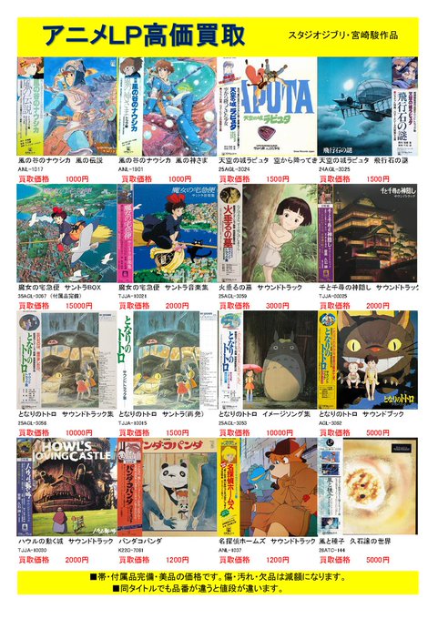 アニメLPレコード高額買取なら音吉プレミアム