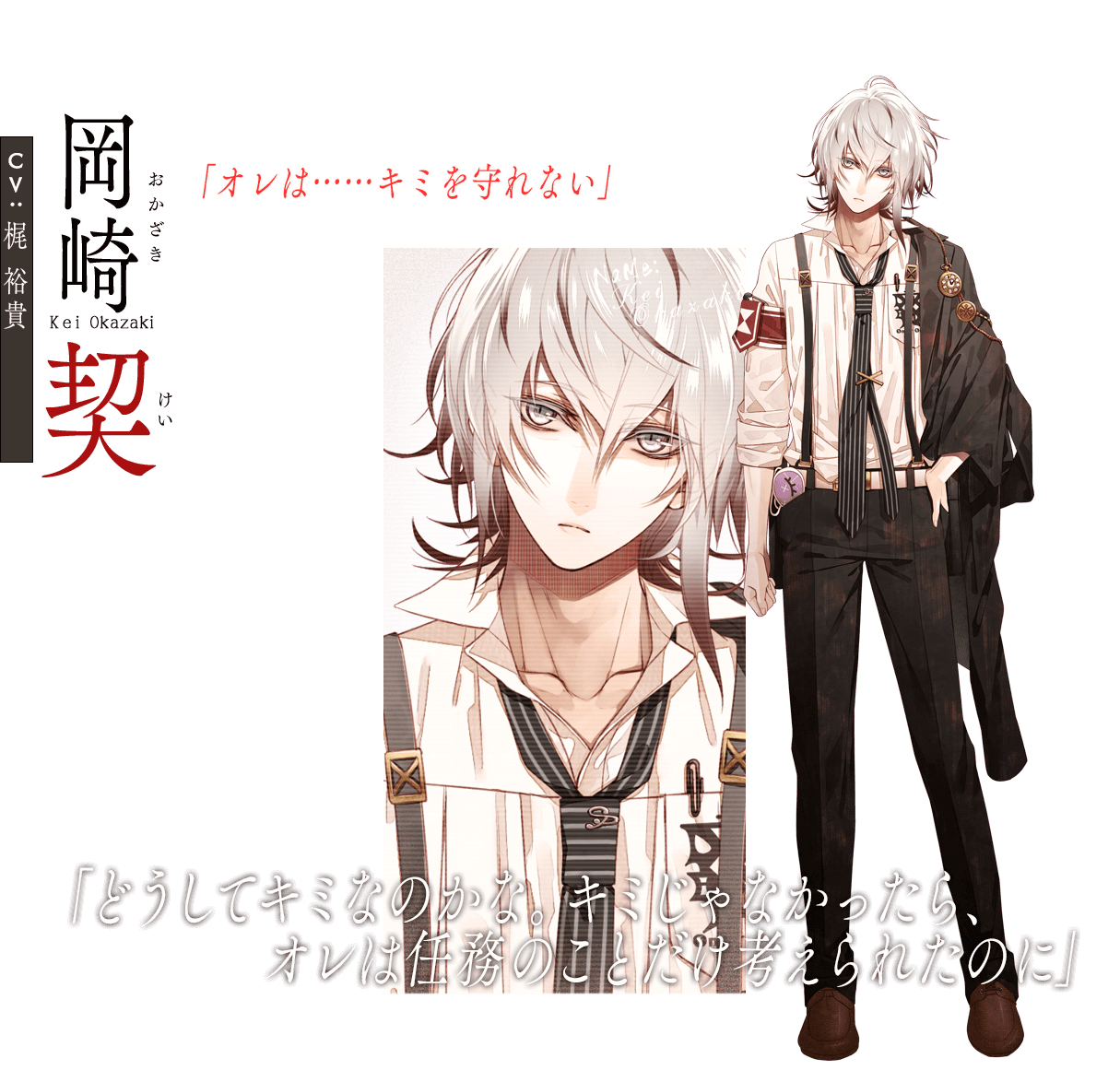 Collar×Malice｜CHARACTER