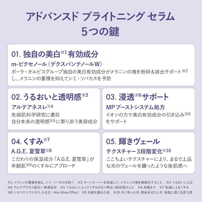 アドバンスド ブライトニング セラム｜化粧品・スキンケア・基礎化粧品