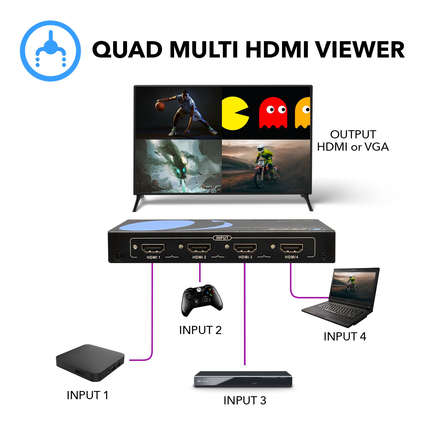 4x1 Seamless Quad Multi Viewer Switch, Full HD 1080p – OREI.COM