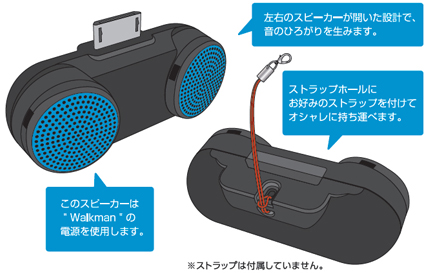 ウォークマンスピーカー NW-ZX1 特長 : 高音質・高画質テクノロジー | ポータブルオーディオ