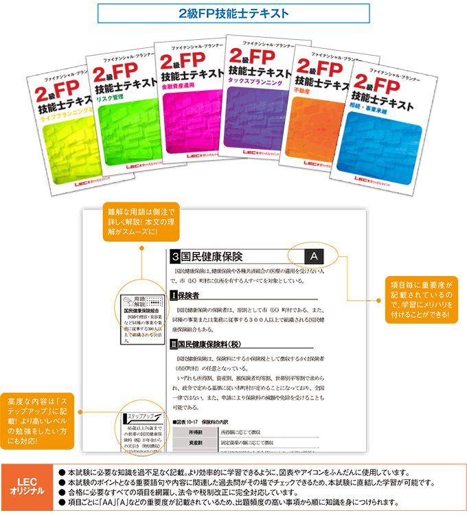 わかりやすいオリジナルテキスト - AFP・2級ファイナンシャル
