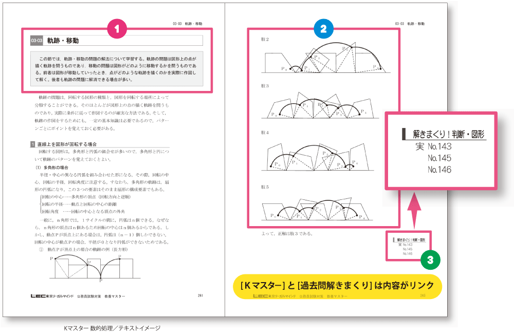 究極の基本テキスト Kマスター - 公務員試験｜資格の予備校 LEC東京