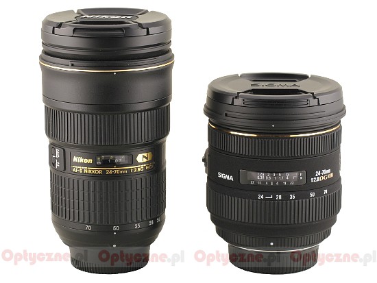 Sigma 24-70 mm f/2.8 EX DG HSM review - Build quality - LensTip.com