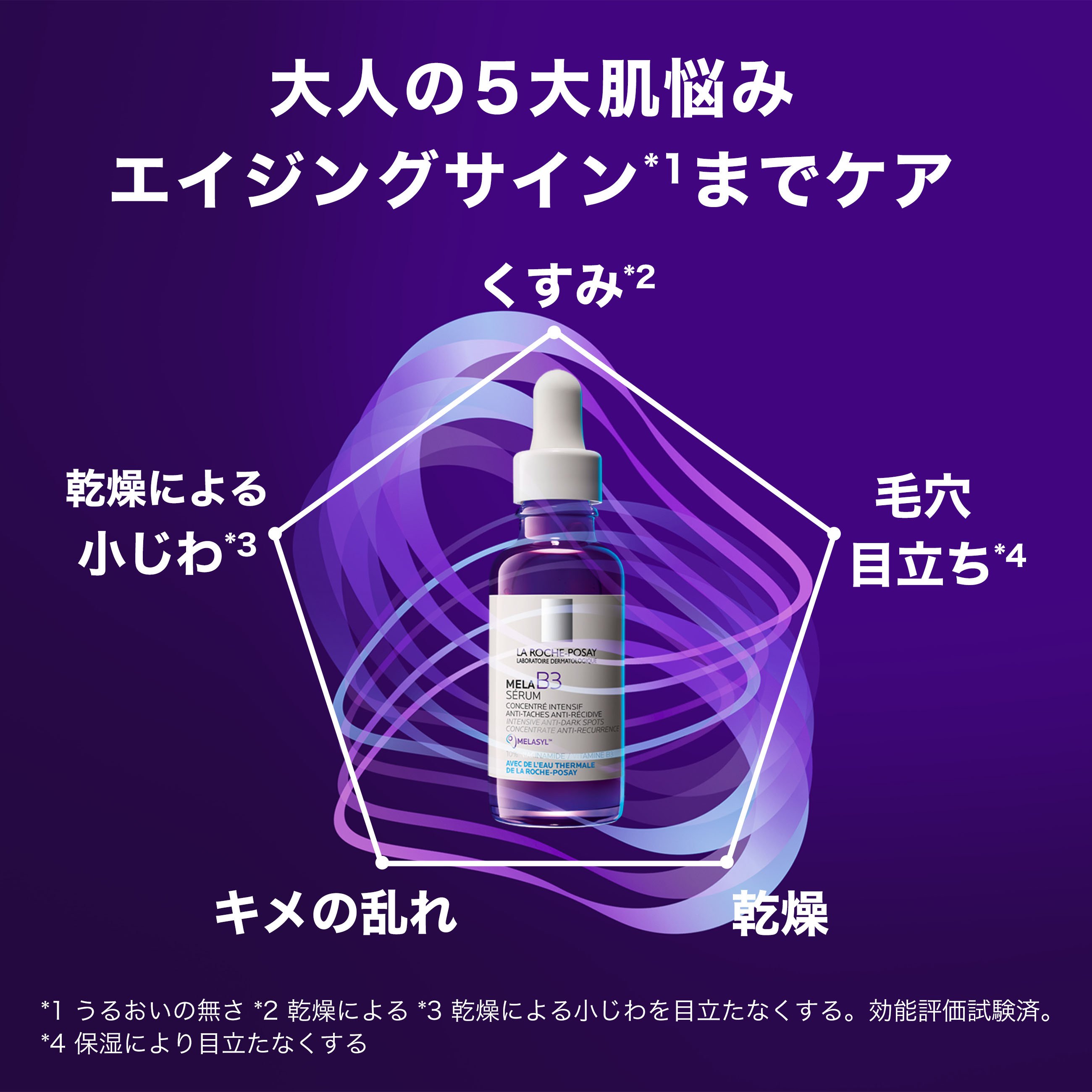 美容液】メラ B3 セラムの製品情報・口コミ - ラ ロッシュ ポゼ