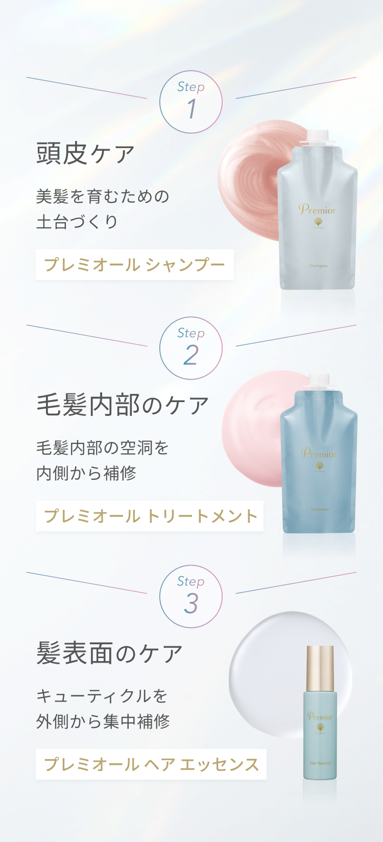 定期便】プレミオール 3点｜ラサーナ公式通販サイト