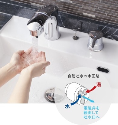 ニーズに応え続ける タッチレス水栓 | LIXIL | INAXブランドサイト