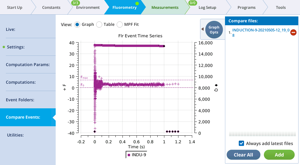 Lilli Bum Graph 8mm ライリー・クラフ Line plot with Matplotlib: From minimal to some lines of code | by