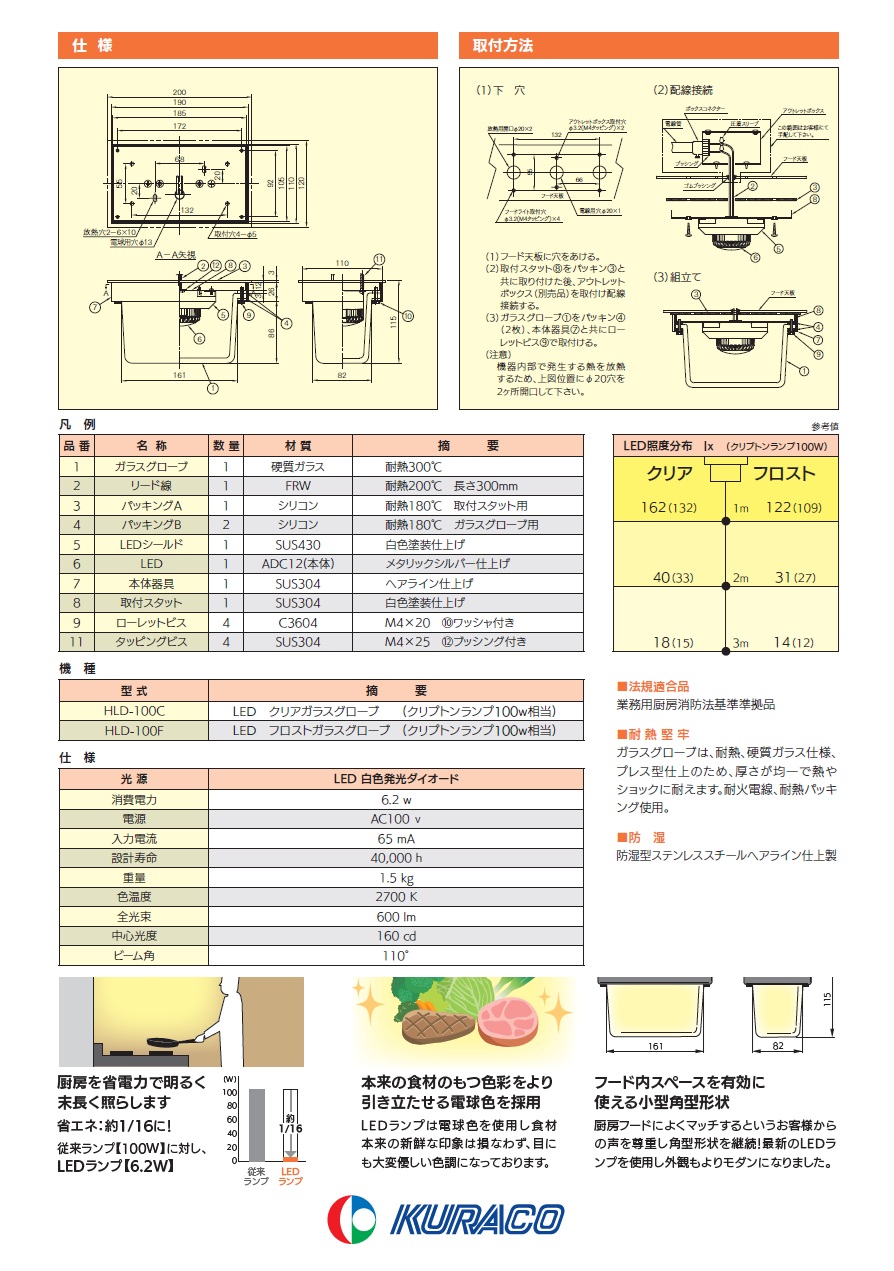 即納】 HLD-100C KURACO/クラコ LEDフードライト クリアタイプ 省エネ
