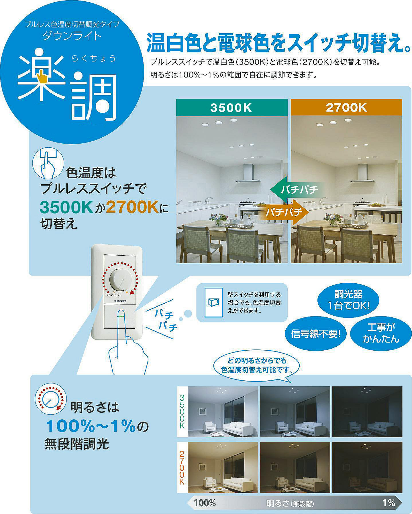 DAIKO 大光電機 色温度切替ダウンライト DDL-5412FWG | 商品紹介