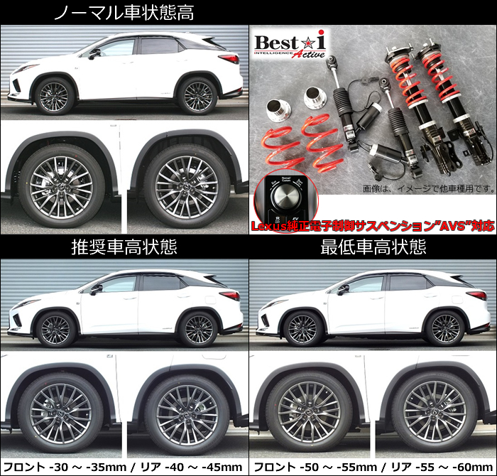 レクサスRX専用 車高調キット(RS-R Best-i Active)の販売ページです