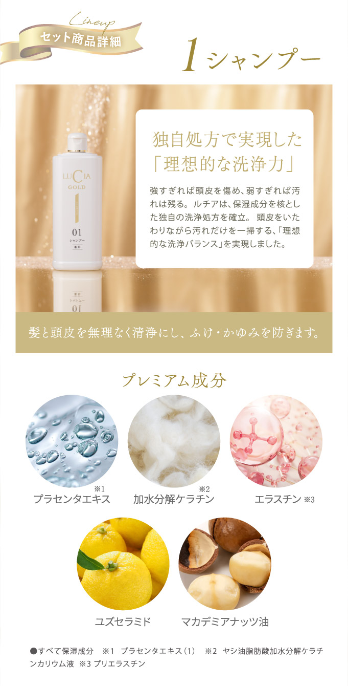 ルチアゴールドお試しセット（5日分）｜ルチア公式オンラインショップ