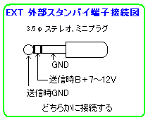 DPA-WHX 大進無線 HFトランシーバー用受信アンプ 500KHz～56MHz（6BAND