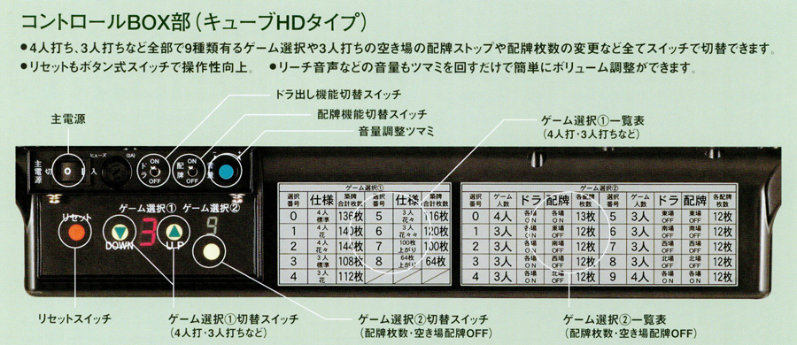 アモス キューブ | 全自動麻雀卓販売 センチュリー・アモスの正規一次