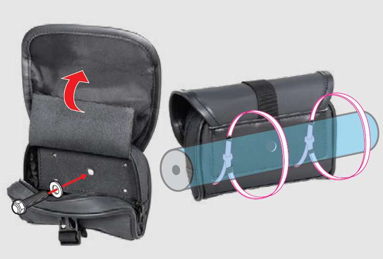 バイク用ETC取付場所難民に朗報！タナックスからバイク用ETCポーチ発売