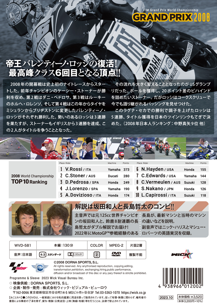 帝王ロッシの活躍が何度でも観れる！「Grand Prix 2008 総集編」が発売