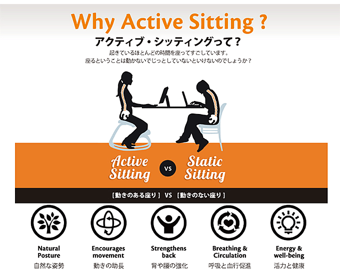 Stokke ヴァリエールバランスチェアマルチニット生地オレンジ