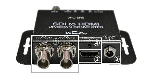 新品】ANALOG to HDMI/SDI コンバーター VPC-MX5 創業祭2026】VideoPro