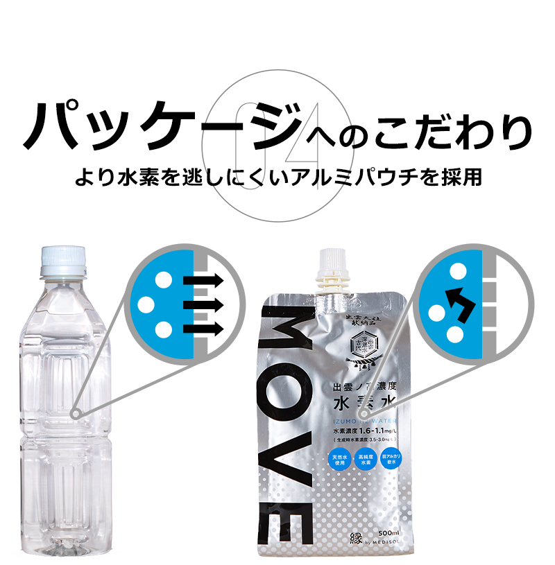 水素水の通販なら高濃度水素水を販売するメディソルオンライン / 出雲