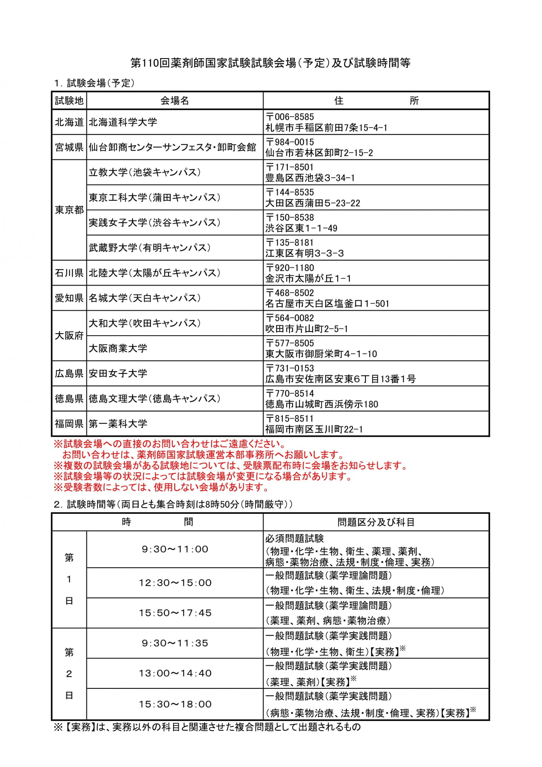 第110回施行内容 | 薬剤師国家試験 メディセレ 薬剤師国家試験 予備校