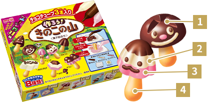 作ろうきのこの山 36g | Welcome to Japan | 株式会社 明治 - Meiji Co