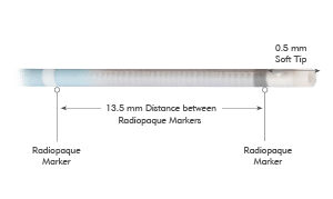 SwiftNINJA 操縦可能なストレート チップ マイクロカテーテル - Merit