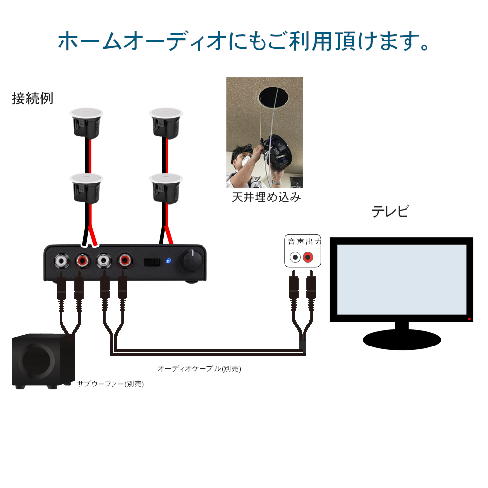 BOSE天井埋め込みスピーカー＋小型アンプセット ホームオーディオ等に