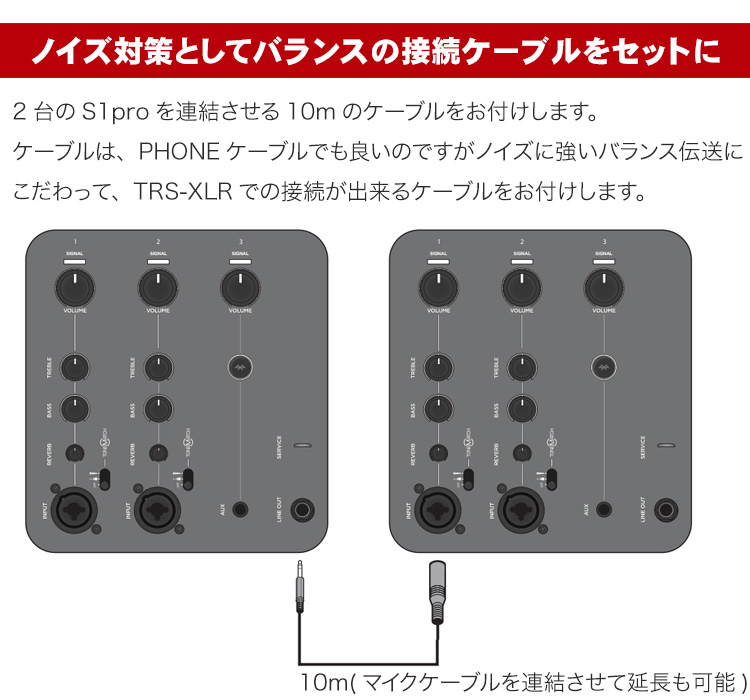 BOSE ボーズ ポータブルPAシステム S1Pro【福山楽器センター】