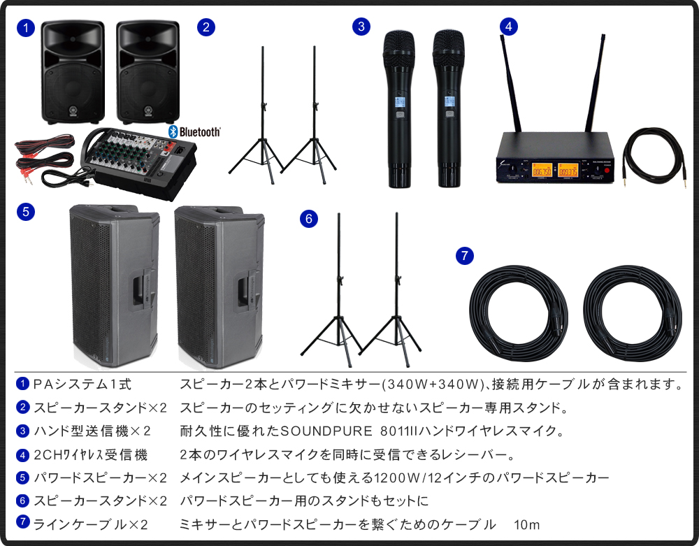 スピーカー4本構成□YAMAHA STAGEPAS600BT + 1200Wパワードスピーカー2