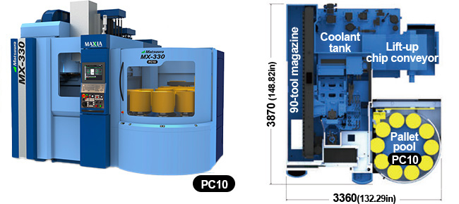 5-Axis Vertical Machining Center MX-330 | Matsuura Machinery