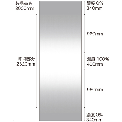 GF1862 センターグラデーション サーキュラーフロスト ガラスフィルム