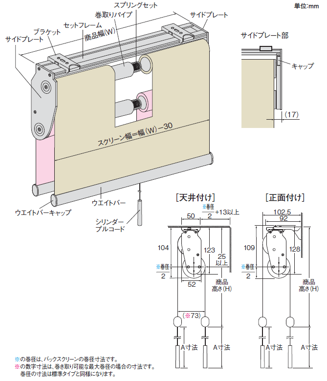 ダブルタイプ ニチベイ｜ロールスクリーン（ロールカーテン）の激安