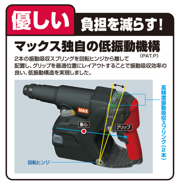 PJ-R266Aシリーズの製品詳細ページ | 充電式ハンマドリル(ハンマー